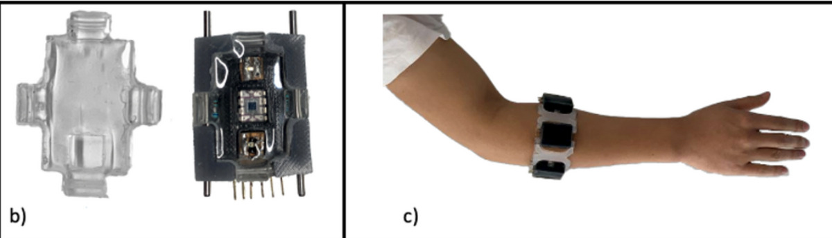 Visual from On lightmyography based muscle-machine interfaces for the efficient decoding of human gestures and forces