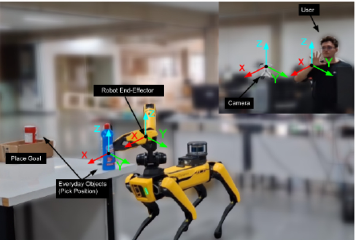 Experimental setup for vision-based teleoperation of a Boston Dynamics Spot robot